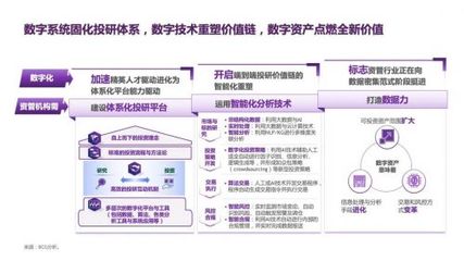 報告:中國資管市場規(guī)模達110萬億 已從轉(zhuǎn)型陣痛中涅盤